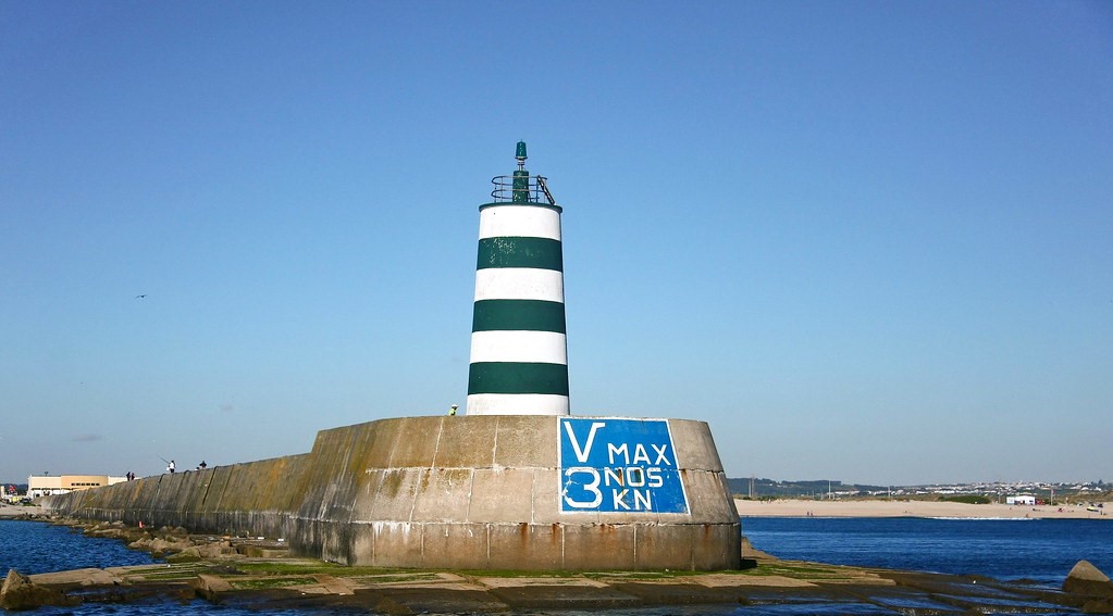 Certificação Energética Peniche